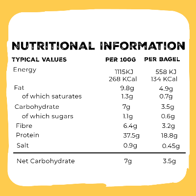 Sesame Bagels Sliced 2 Pack - SRSLY Health