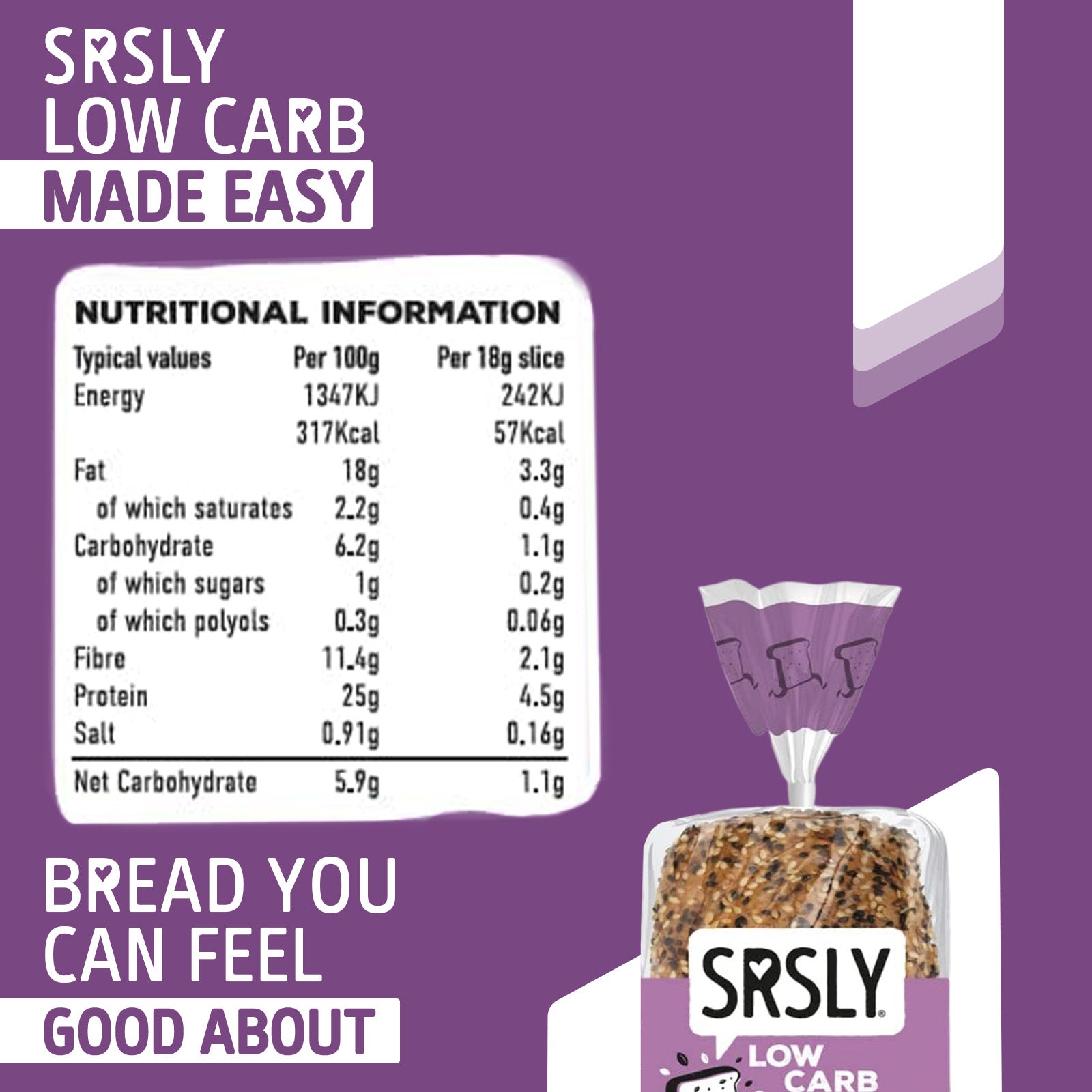 SRSLY Seeded Artisan Sliced Bread