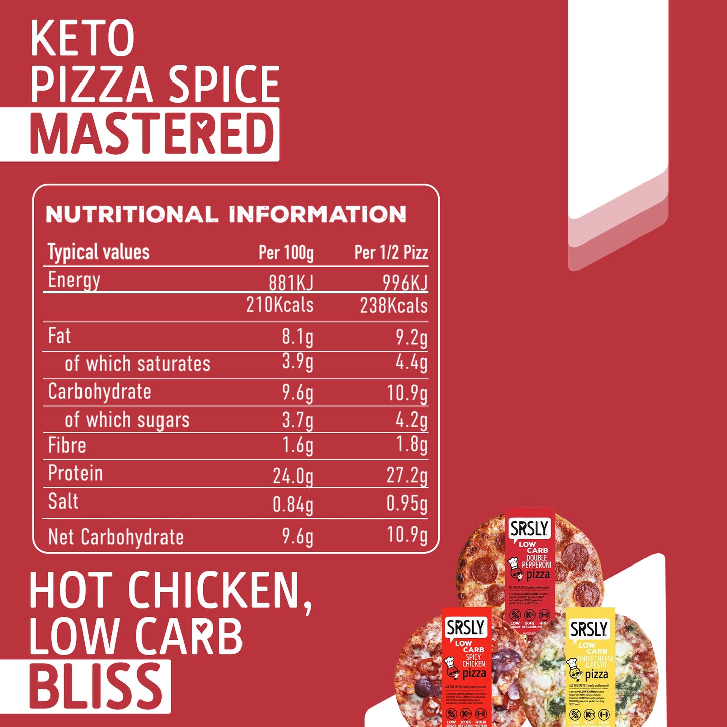 Mixed Pizza Deal x 3