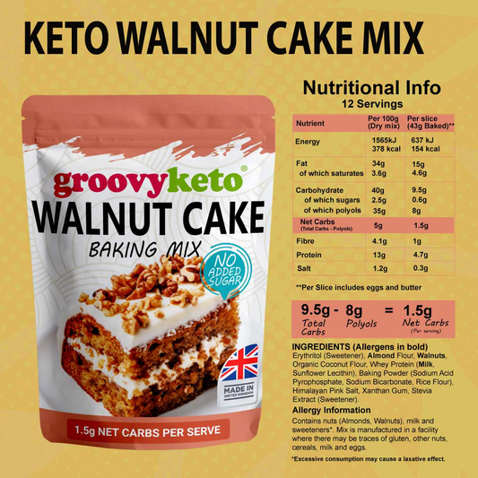 Groovy Keto Walnut Cake Mix test