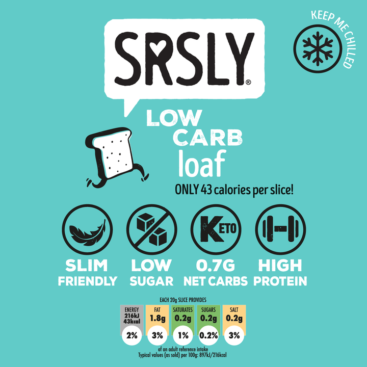Picture - The packaging for the low carb loaf. Low carb, high protein, high fibre & full of flavour! 