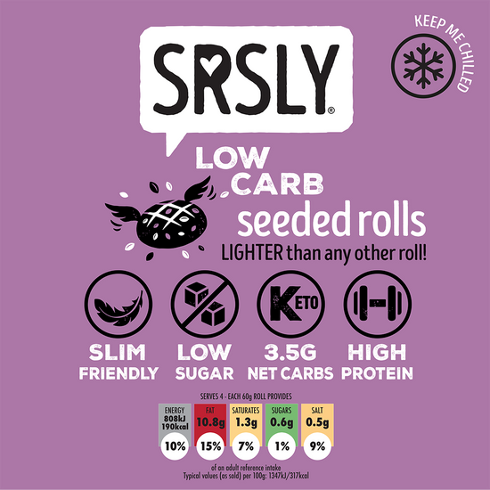 Picture - The packaging for the low carb high protein seeded rolls. 
