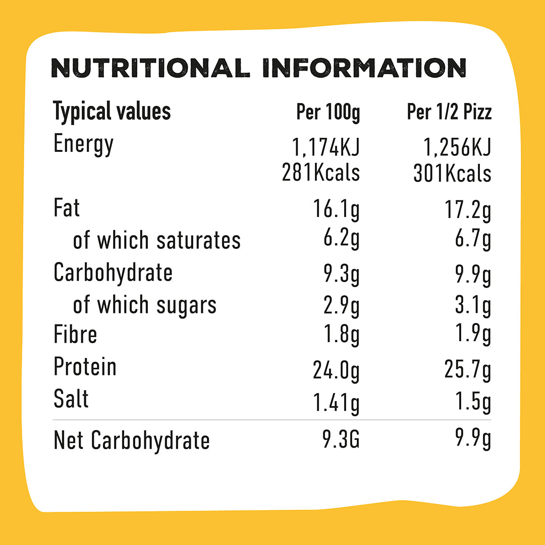 Picture - The packaging for the low carb keto cheese and pesto pizza. 