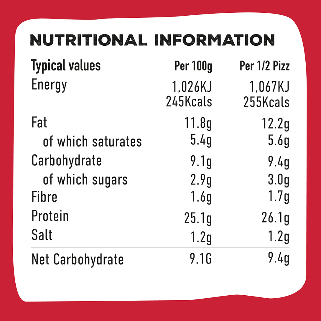 Picture - The packaging for the high-protein low carb keto pepperoni pizza.