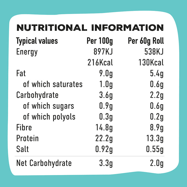 Picture - The packaging for the low carb bread rolls. Low carb, high protein, high fibre & delicious.