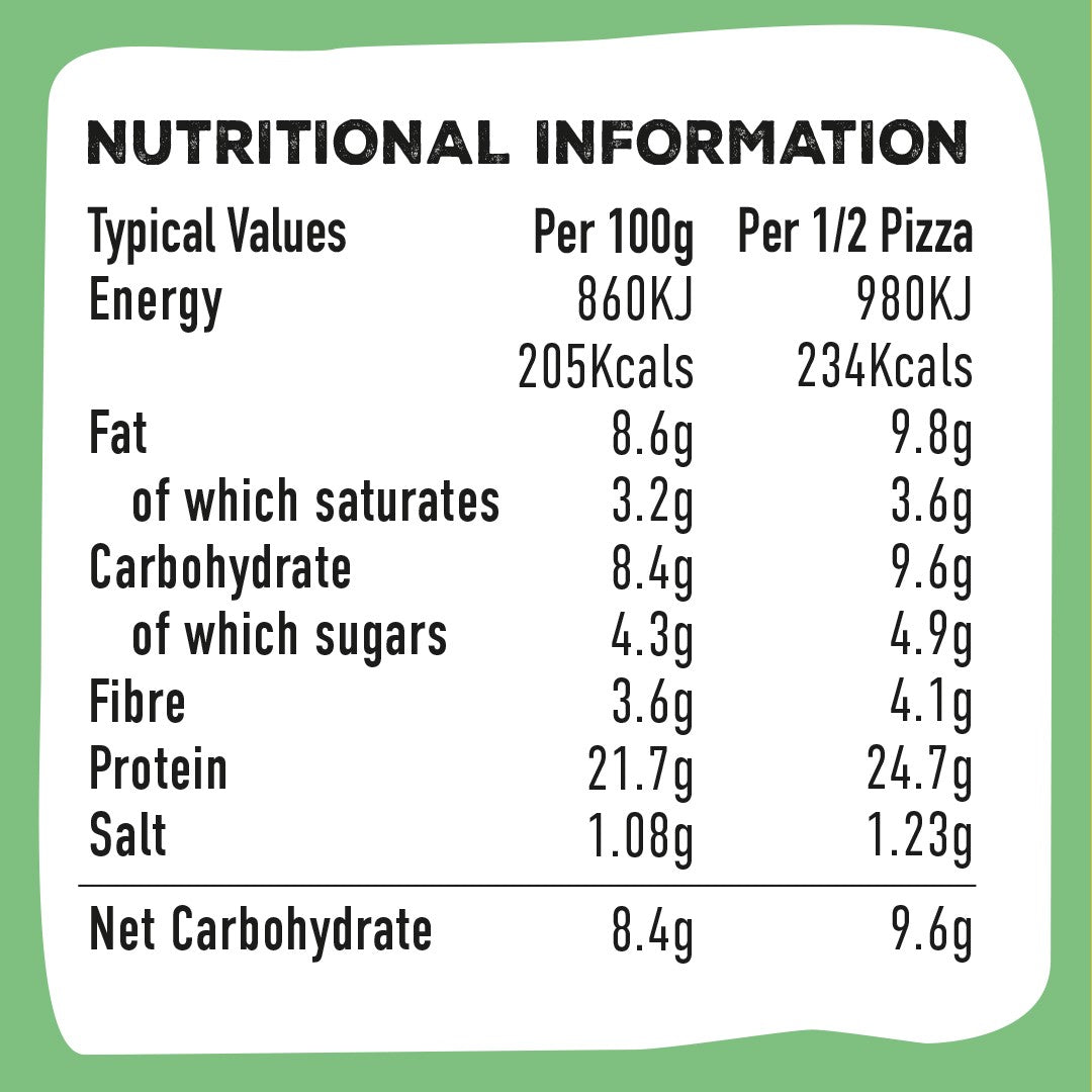 Dark Sea Green SRSLY Low Carb Mighty Meat Free Vegetarian Pizza