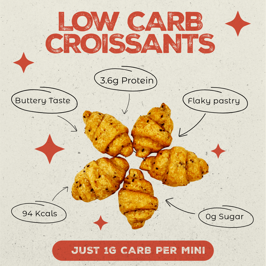 Mini Croissants (10 Pack) - SRSLY Health