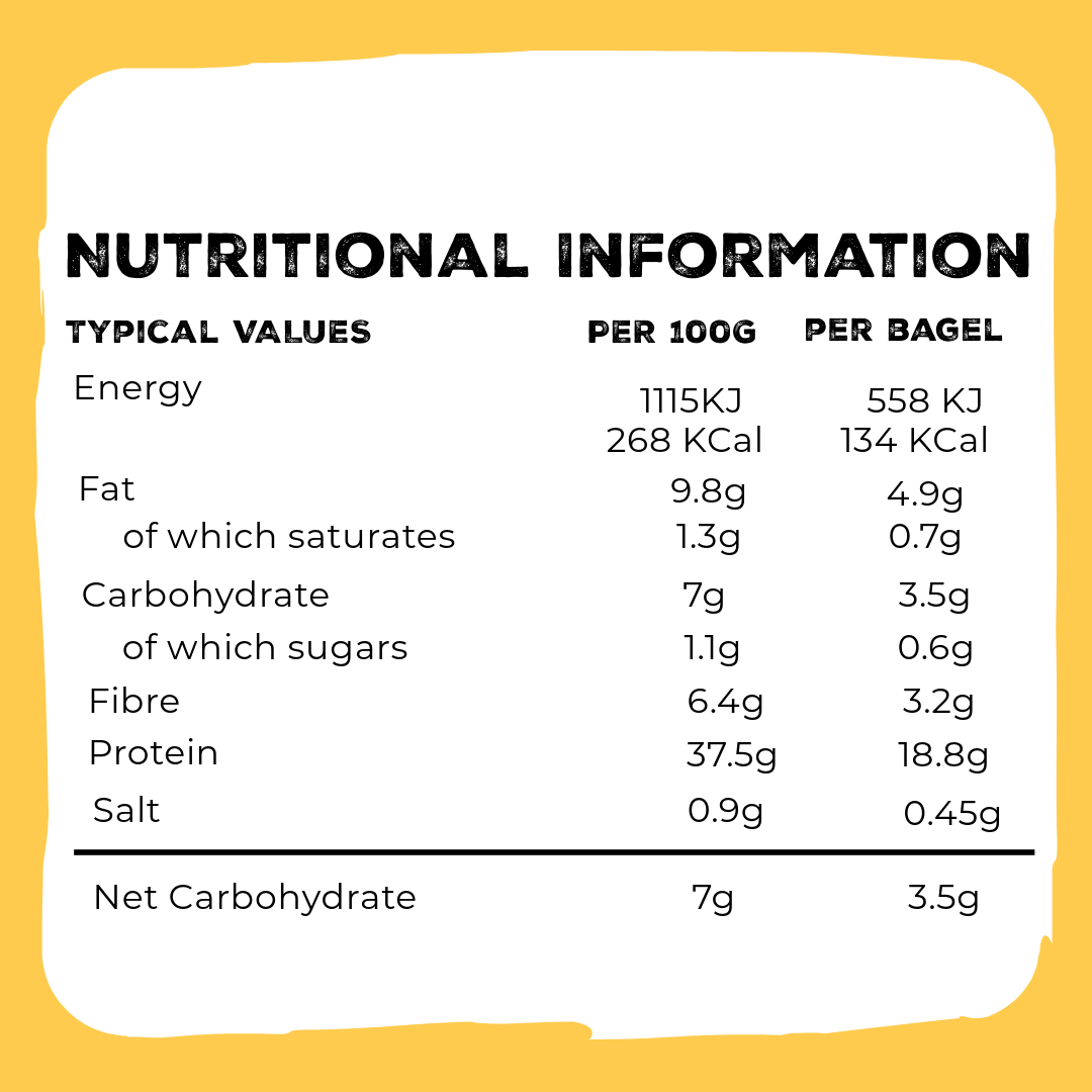 Sesame Bagels Sliced 2 Pack - SRSLY Health