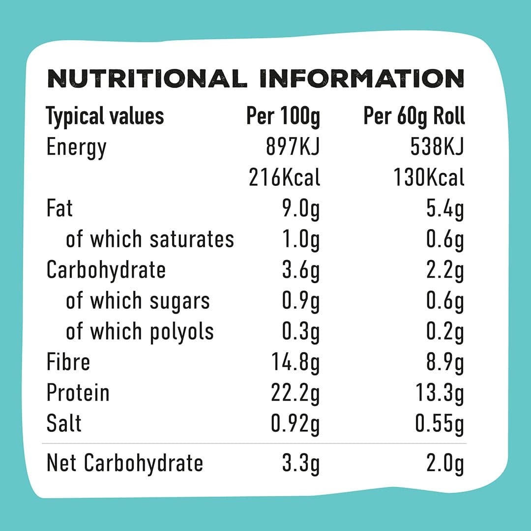 SRSLY Low Carb Bread Rolls 4 Pack - SRSLYLowCarb