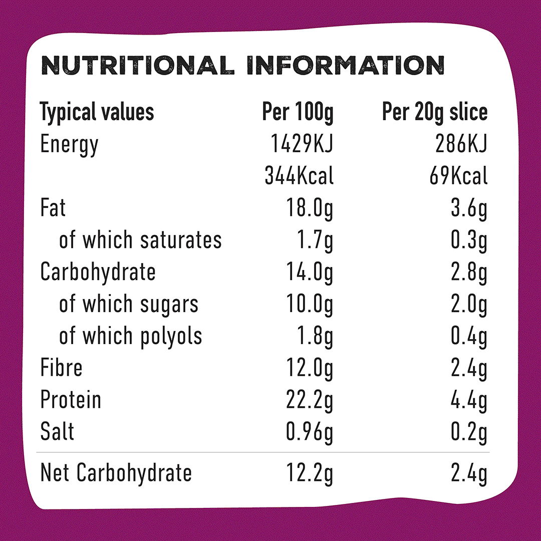 SRSLY Low Carb Fruit Bread Loaf - SRSLYLowCarb