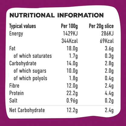 SRSLY Low Carb Fruit Bread Loaf - SRSLYLowCarb