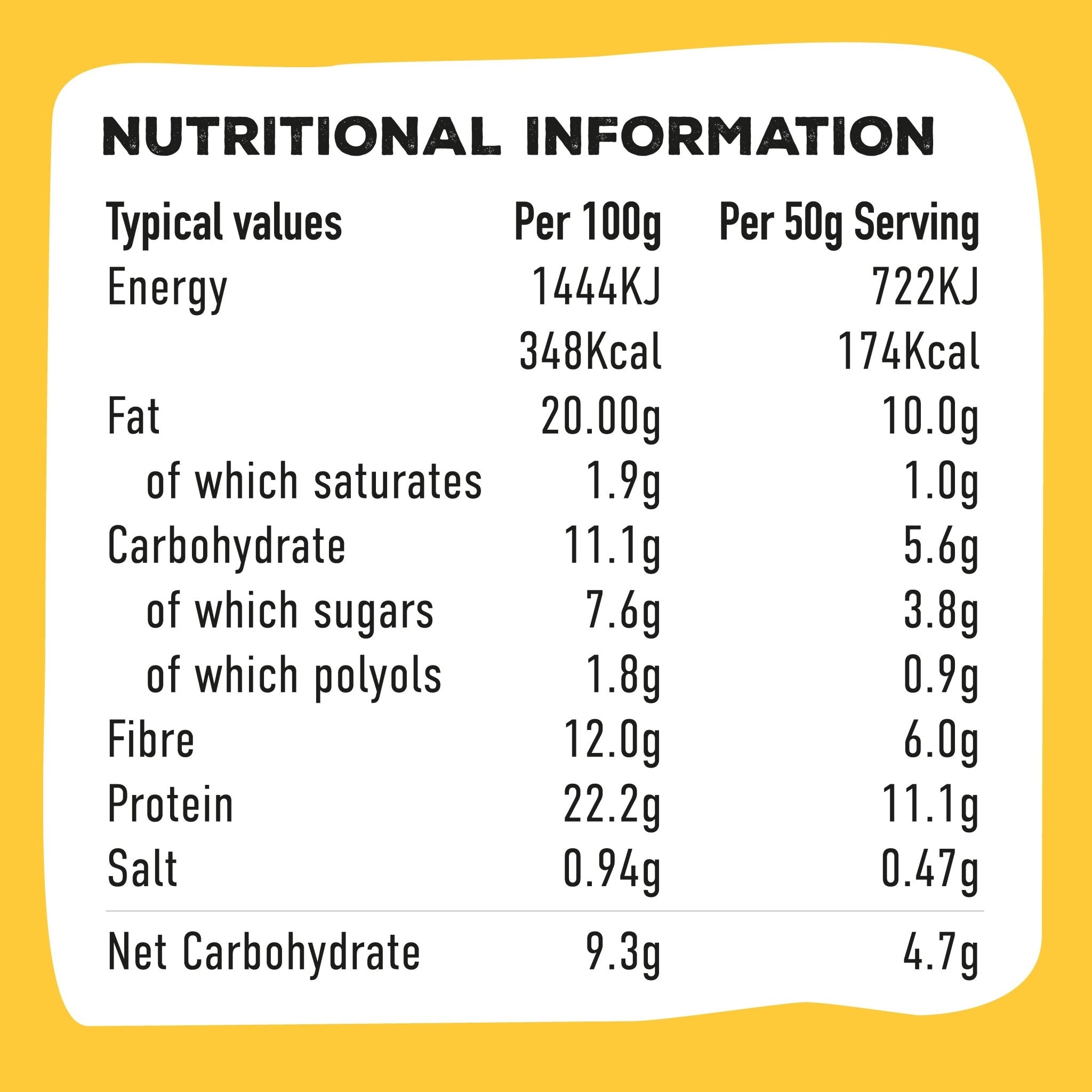 SRSLY Low Carb Not Cross Buns 4 Pack - SRSLYLowCarb