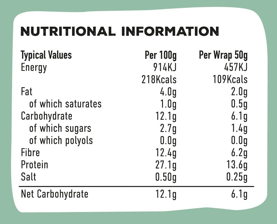 Nutritional information about the SRSLY low carb wrap