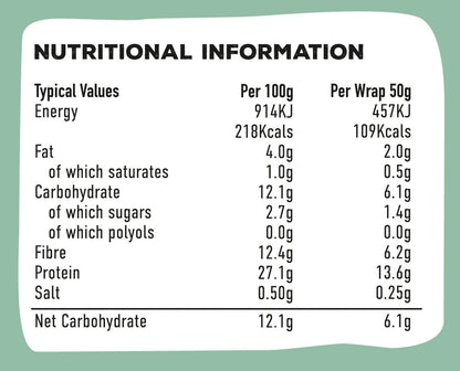 Nutritional information about the SRSLY low carb wrap