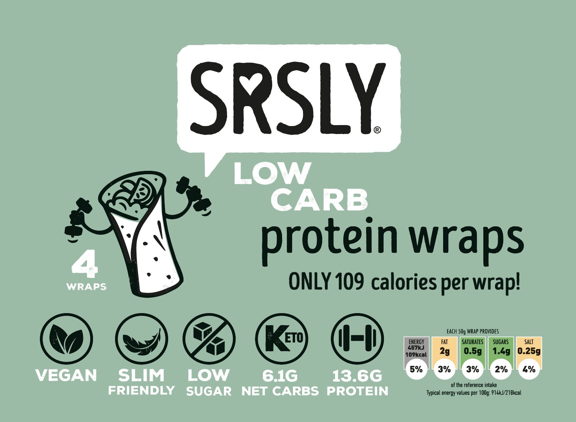 SRSLY Low Carb Protein Wraps (Pack of 4) - SRSLYLowCarb