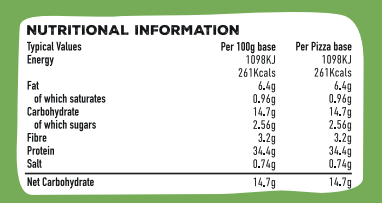 SRSLY Low Carb Ready to Top Pizza Bases Twin Pack 9 - SRSLYLowCarb